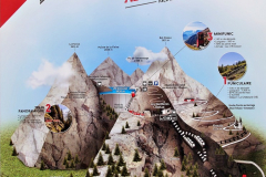 Schaubild Bahnsystem VerticAlp Emosson